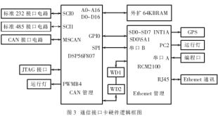 4949澳门今晚开什么,数据驱动策略设计_HD38.360