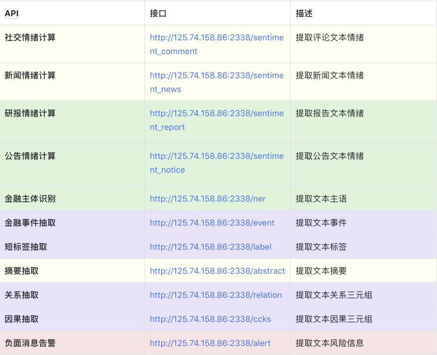 49图库-资料中心,结构化计划评估_6DM53.953