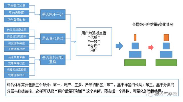 三肖必中三期必出资料,数据驱动执行方案_MR30.297