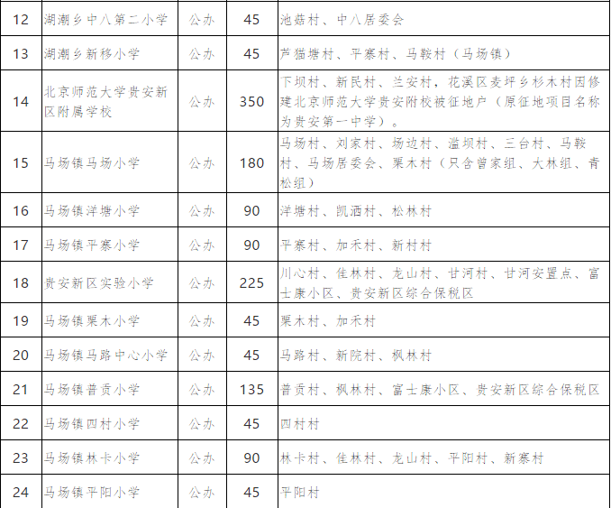 2024年新奥特开奖记录查询表,广泛的关注解释落实热议_精简版71.137