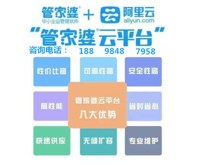 7777788888精准管家婆更新内容,正确解答落实_苹果88.474