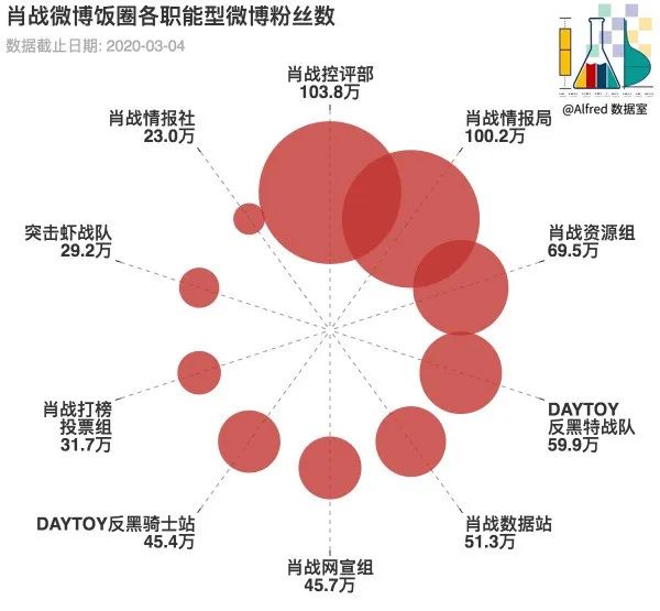 白小姐一码一肖中特1肖,数据设计驱动执行_tShop25.42