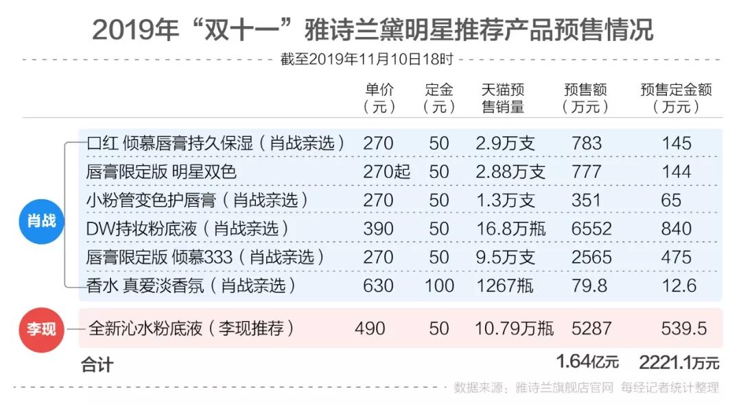 一码一肖100%中用户评价,深层策略数据执行_特别款51.592