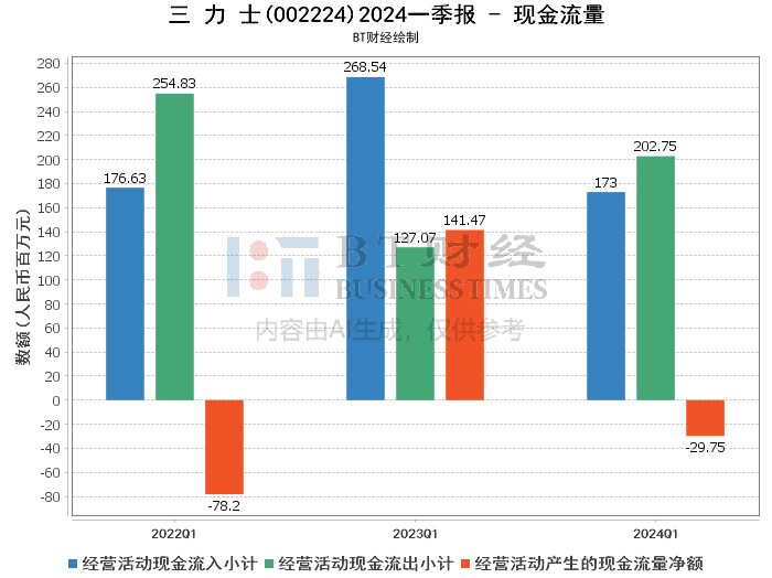 2024新澳今晚资料,深入解析数据策略_SE版78.285