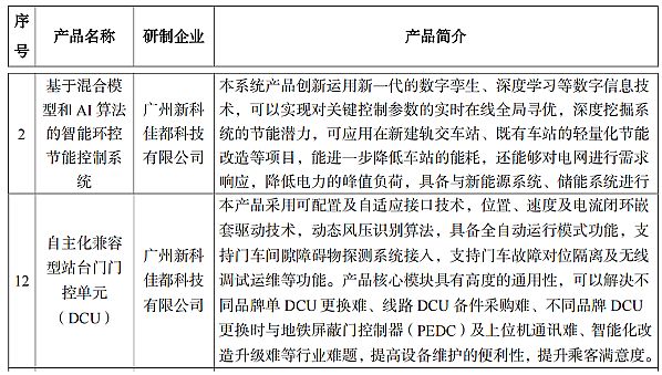 2024澳门传真免费,科学解析评估_复刻款40.225