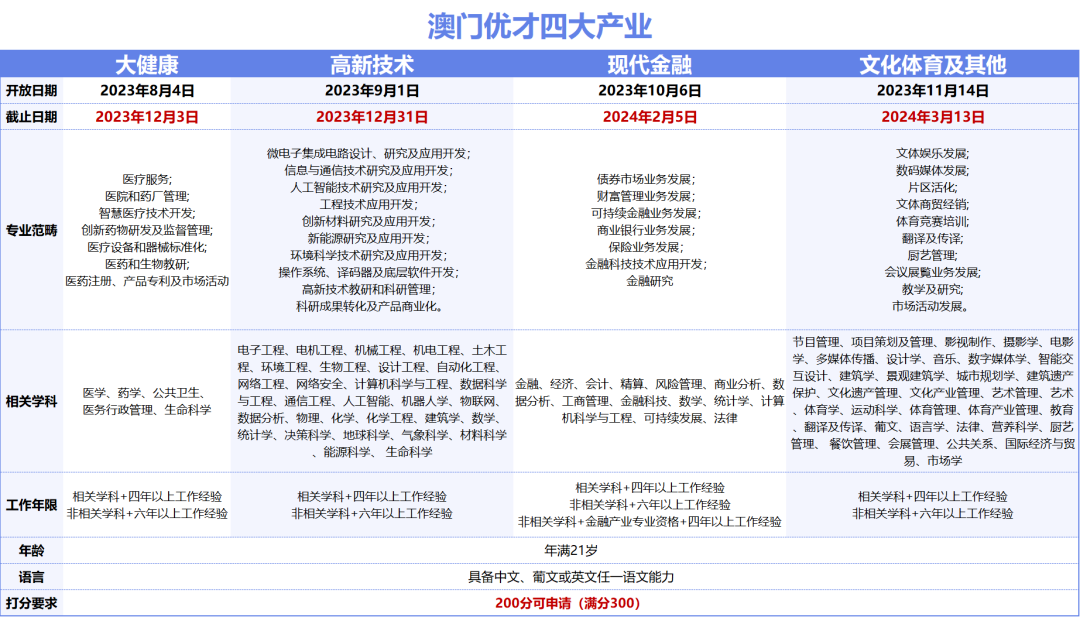 澳门2O24年全免咨料,整体执行讲解_5DM46.129