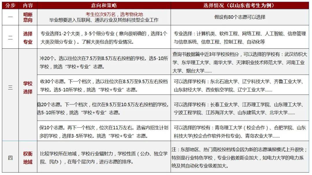 广东八二站资料大全正版官网,预测说明解析_FT95.674