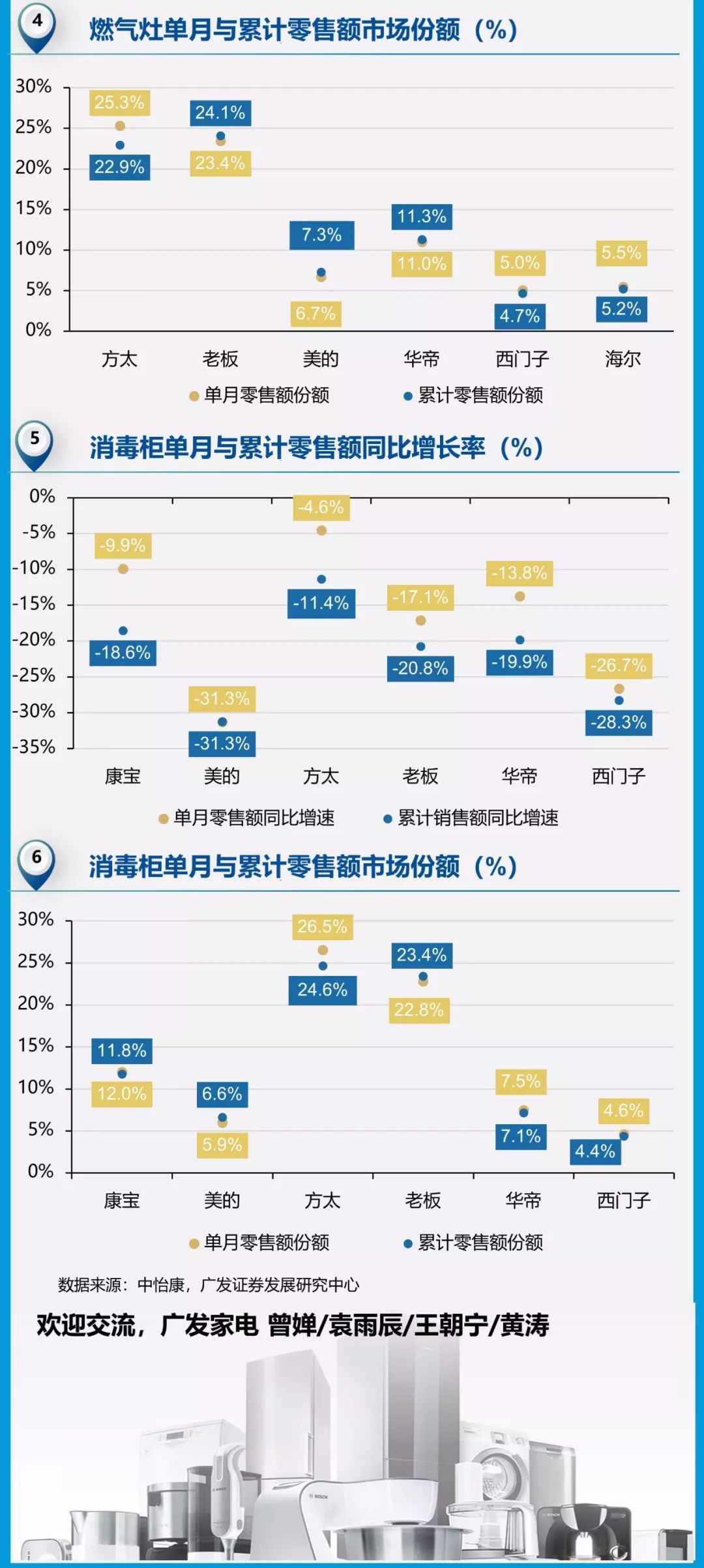 新奥门特免费资料大全管家婆料,可靠信息解析说明_RX版67.535