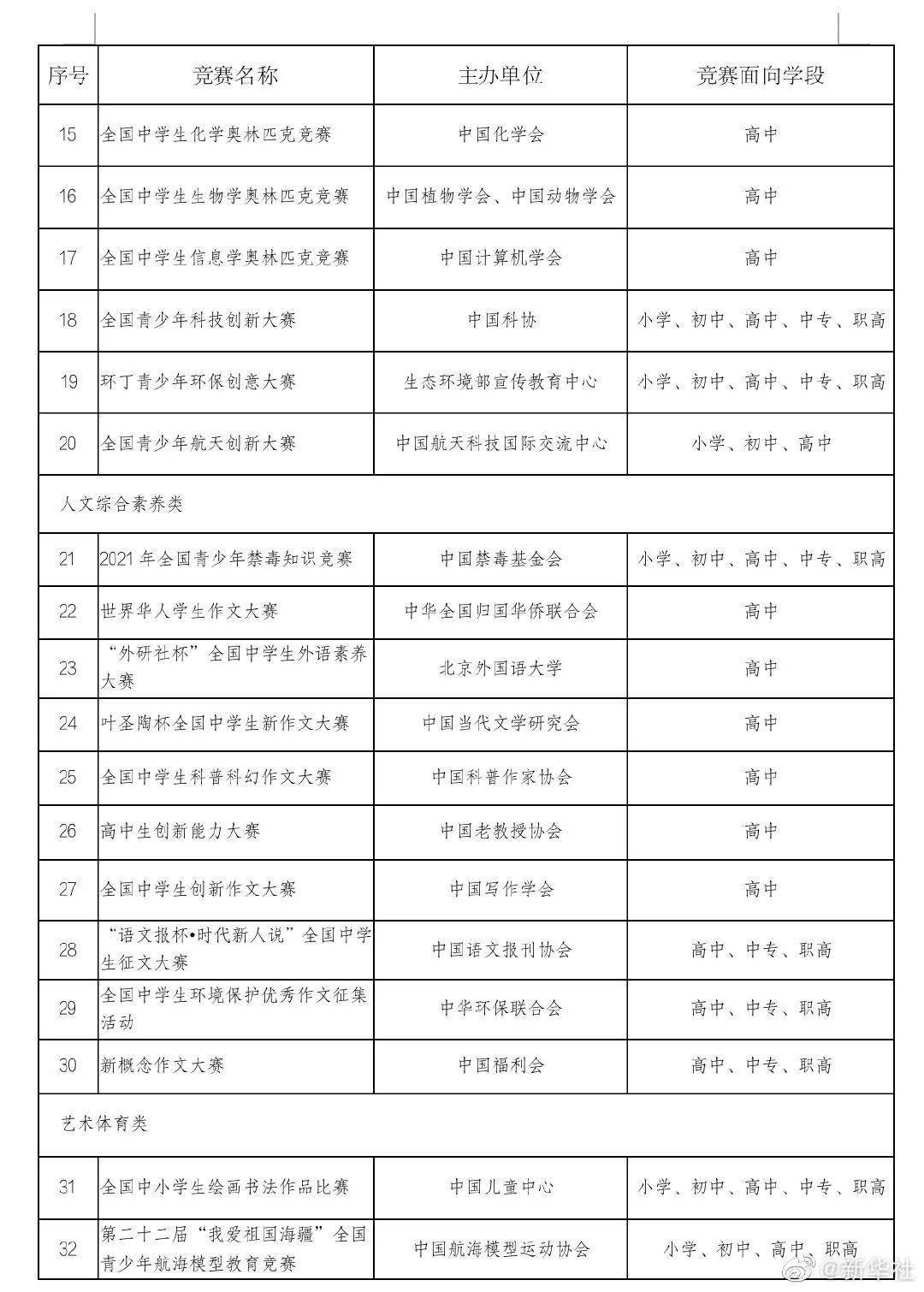 新澳门彩4949最新开奖记录,实践性执行计划_尊享款19.955