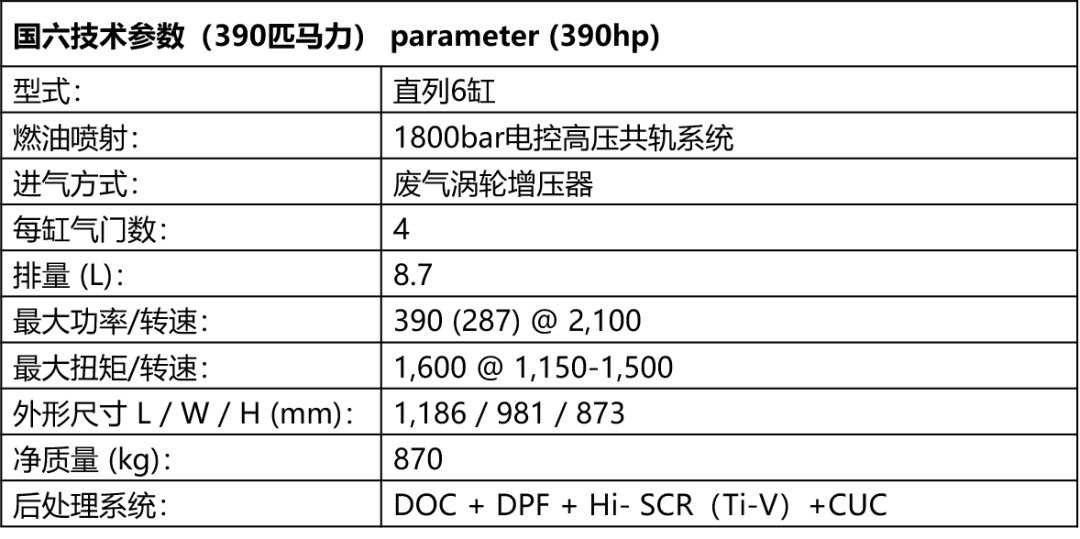 香港今晚开特马+开奖结果66期,实证解答解释定义_DX版42.941