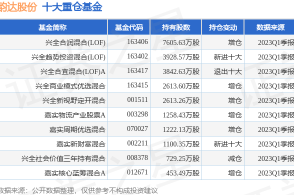 新澳门今晚开奖结果查询表,持久方案设计_iPhone57.656