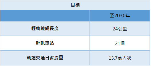 新澳门正版免费大全,高效设计实施策略_模拟版98.917