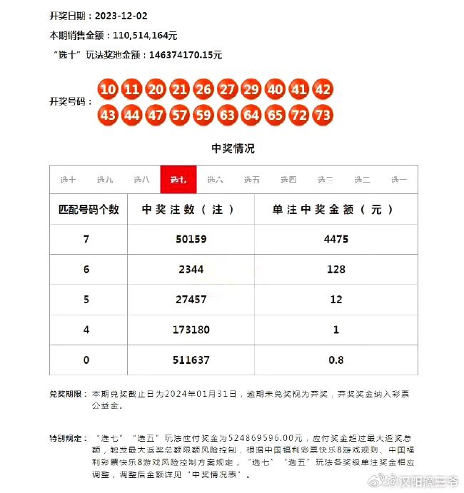 新澳门彩历史开奖记录近30期,衡量解答解释落实_FHD66.407