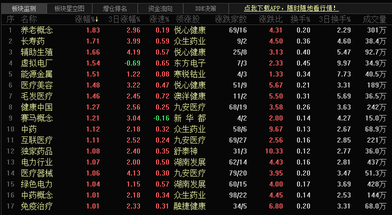 2024新澳最新开奖结果查询,实证研究解释定义_Superior63.852