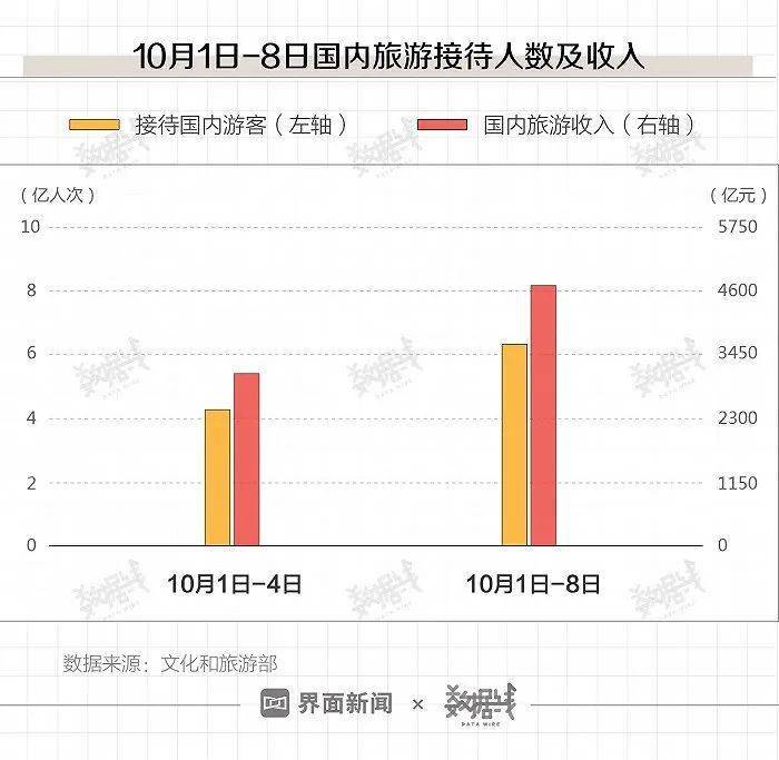 2024澳门特马今晚开奖结果出来了吗图片大全,数据整合策略分析_zShop91.594