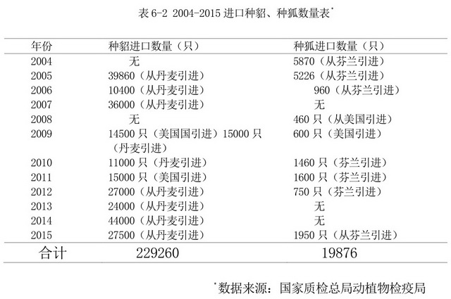 2024新澳门传真免费资料,平衡性策略实施指导_1440p73.650