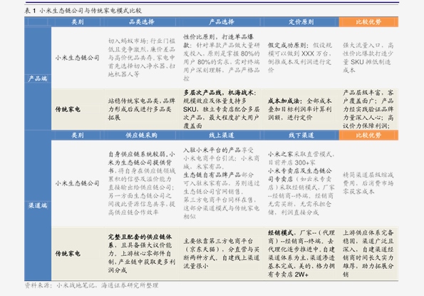 2024年新奥历史记录,准确资料解释落实_精英版40.169