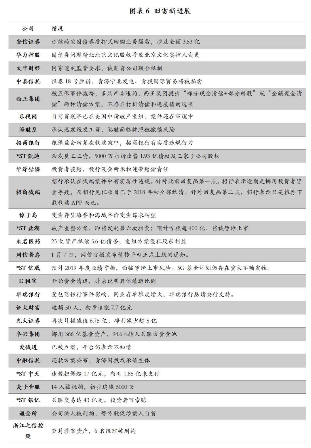 新澳好彩免费资料查询最新,深入解答解释定义_FT45.575