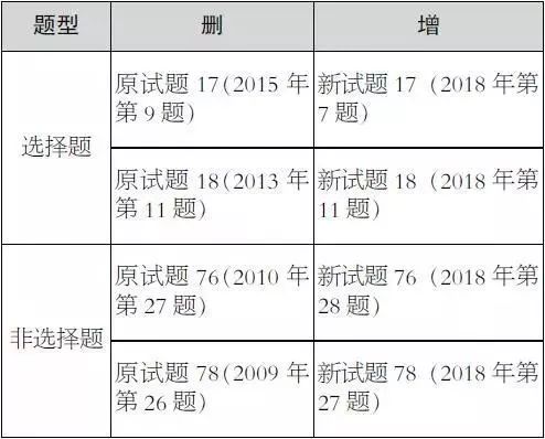 最准一肖100%最准的资料,理论分析解析说明_安卓款37.184