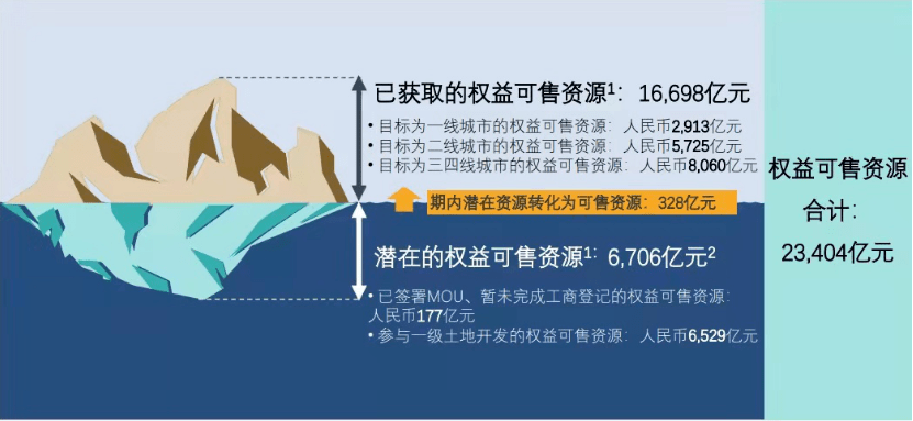 新奥资料免费精准大全,实地验证分析_储蓄版13.180