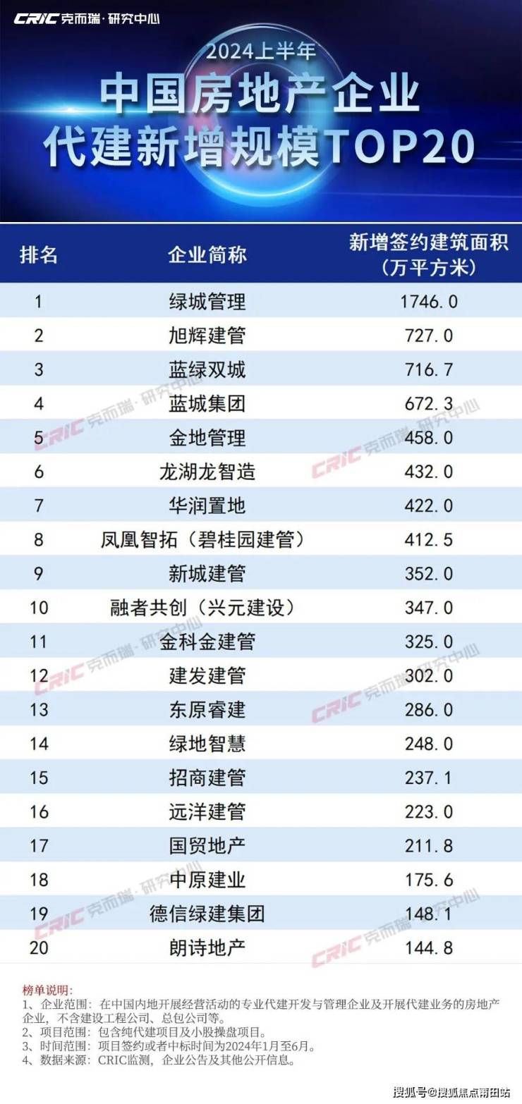 2024年今晚开奖结果查询,稳定评估计划方案_Max88.902