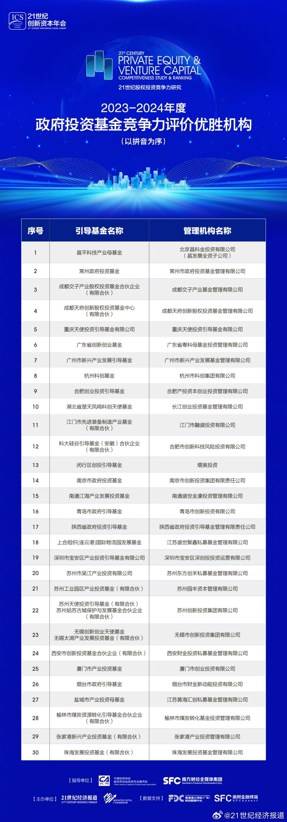 2024年正版资料全年免费,数据导向实施_OP17.167