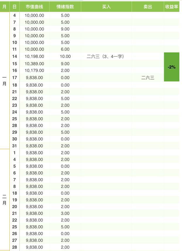 2024新奥历史开奖记录大全,专业解答实行问题_基础版32.387