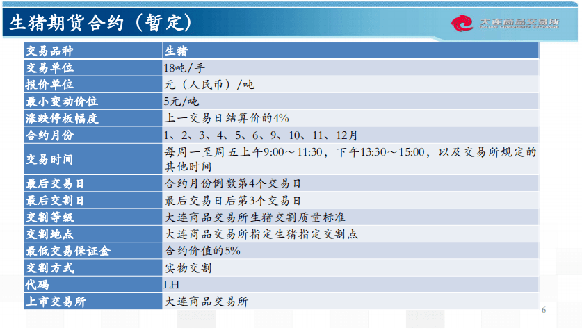 新澳天天开奖资料大全1052期,现状解读说明_suite98.919