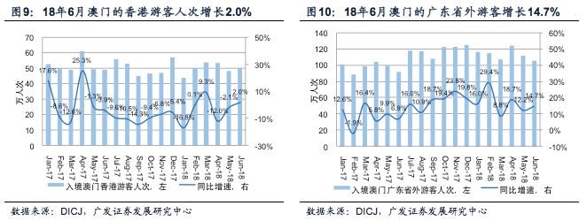 新澳门开奖结果历史,深入解析数据设计_Advanced78.440