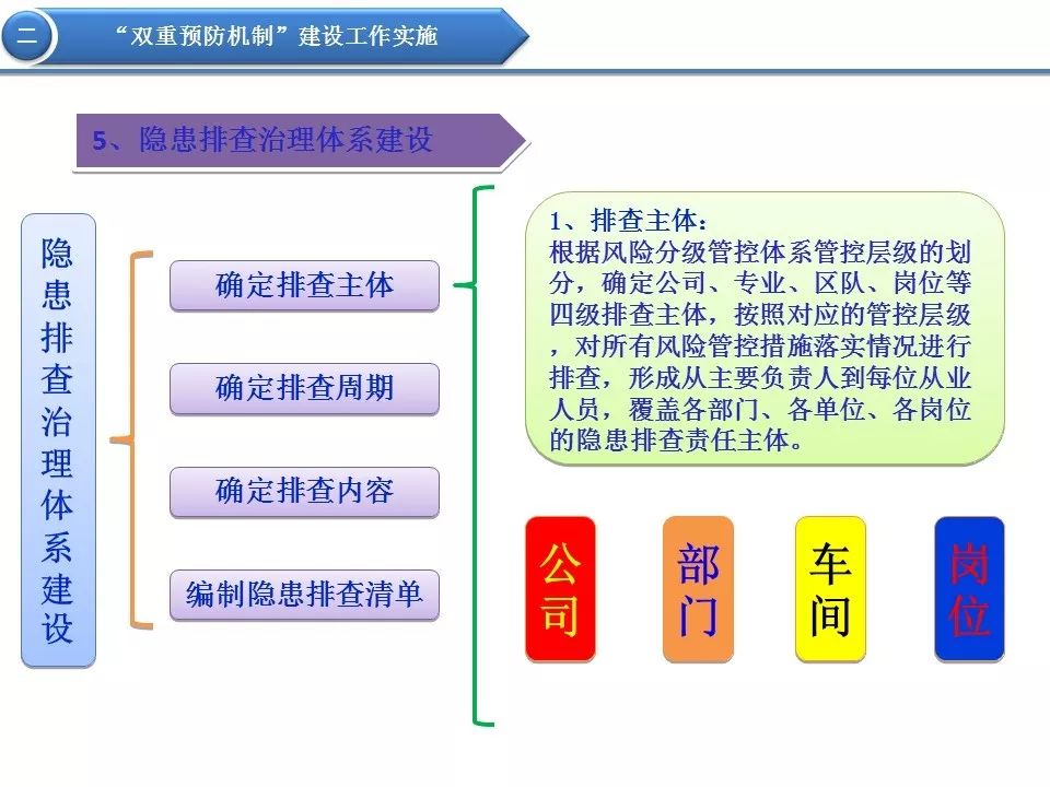 新澳精准资料免费大全,完善的执行机制解析_MP61.889