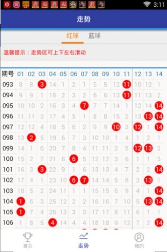 77777788888王中王中特亮点,实践性执行计划_理财版37.445