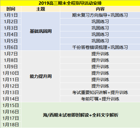 新澳天天开奖资料,专家解读说明_FHD30.739