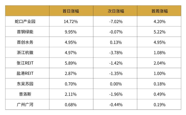 2024年开奖结果新奥今天挂牌,快速解答策略实施_豪华版19.933