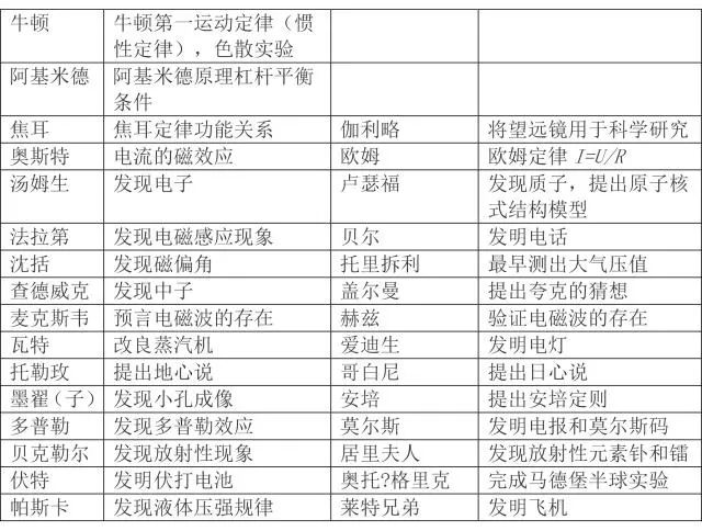 2024资科大全正版资料,科学依据解释定义_KP70.260