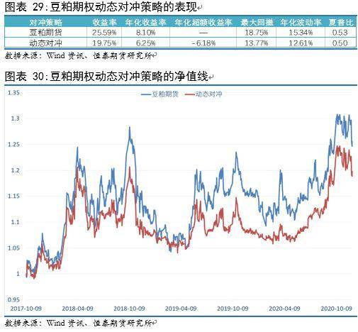 新澳门彩历史开奖结果走势图表,前瞻性战略定义探讨_BT11.476