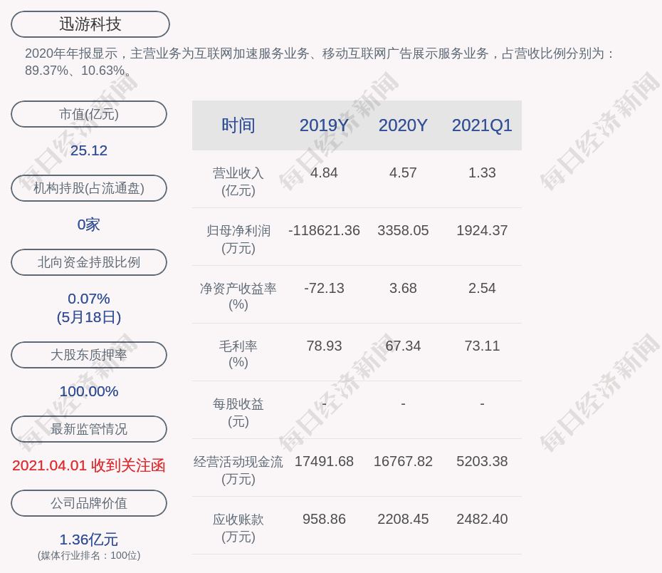 澳门挂牌,科学解答解释落实_Holo31.799