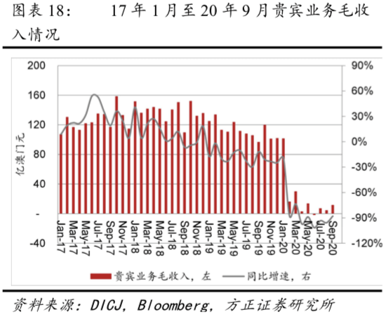 澳门二四六免费资料大全499,实地分析数据方案_HDR版56.23