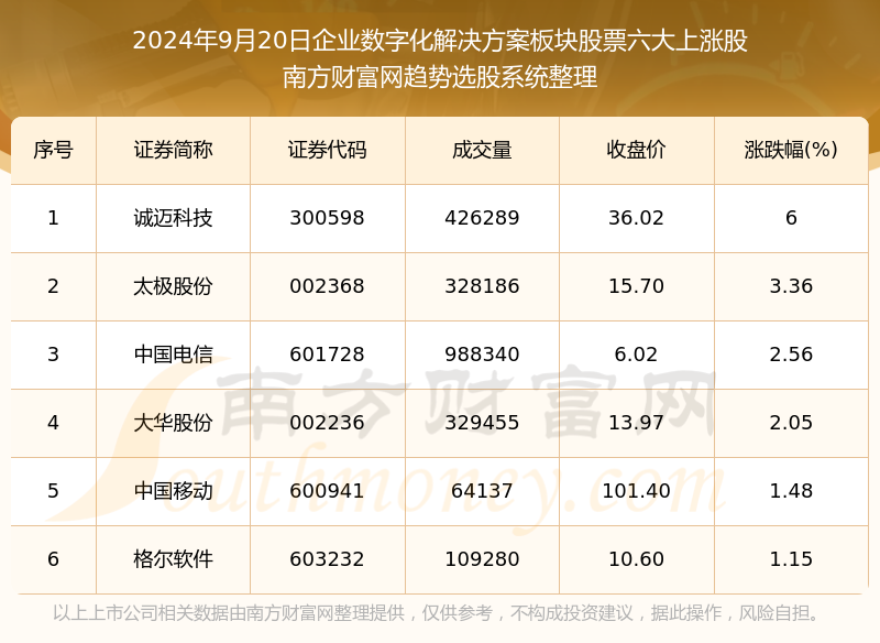 2024新澳门天天开好彩大全正版,迅捷解答方案实施_OP32.739