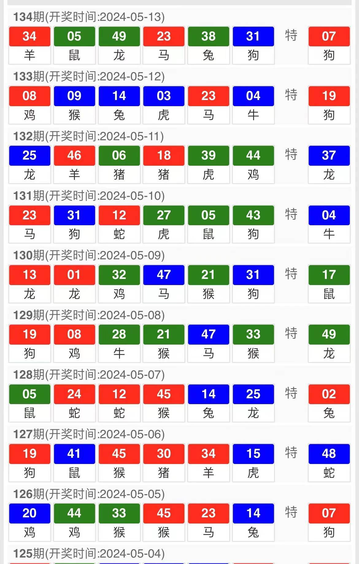 平特一肖,全面解答解释定义_标配版39.227