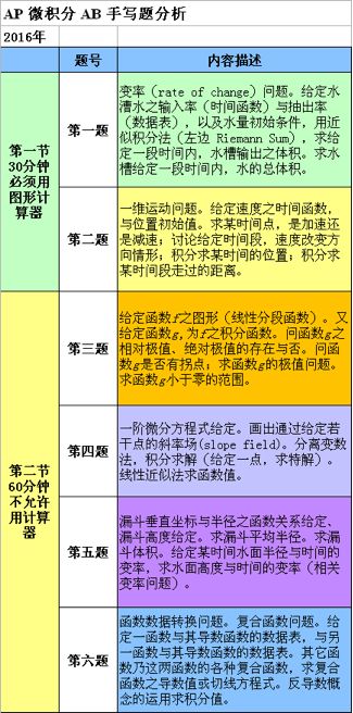 626969澳彩资料2024年,定性分析说明_UHD版45.293