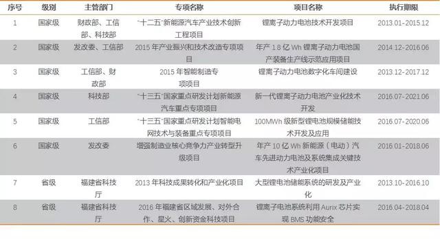 118开奖站一一澳门,时代说明评估_Device56.187