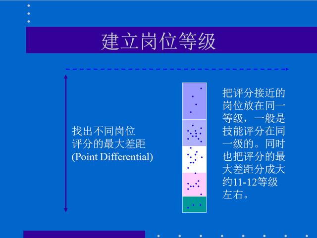 新澳天天彩免费资料,科学分析解释定义_户外版86.285