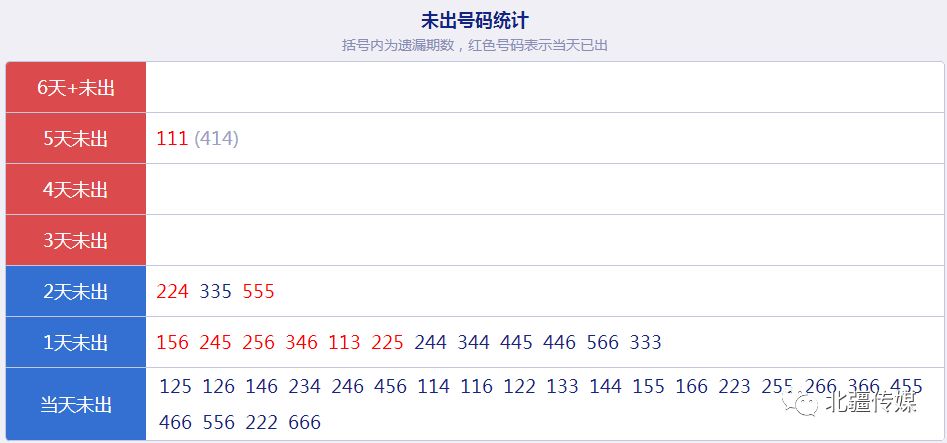 新澳门开奖号码2024年开奖记录查询,适用性执行方案_高级版24.794