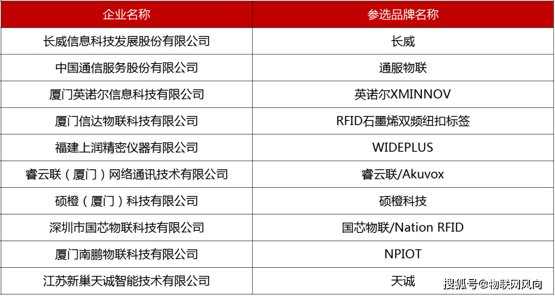 新澳天天开奖免费资料,最佳精选解析说明_FHD20.317