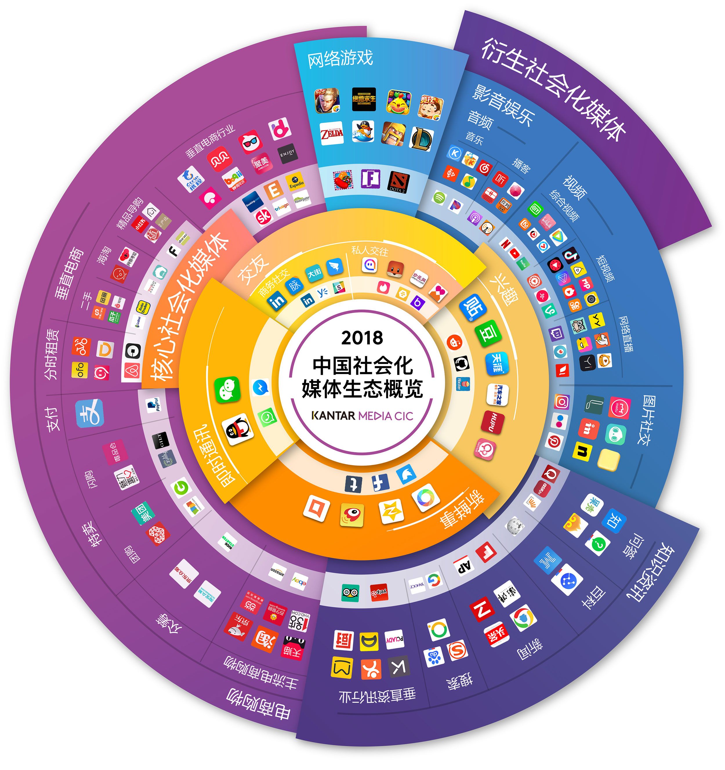 澳门正版资料大全资料生肖卡,数据设计驱动执行_W97.147