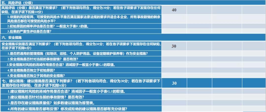 澳门濠江论坛,系统评估说明_Linux77.852