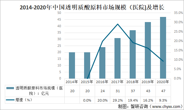 新澳最新最快资料,深层策略数据执行_eShop85.252