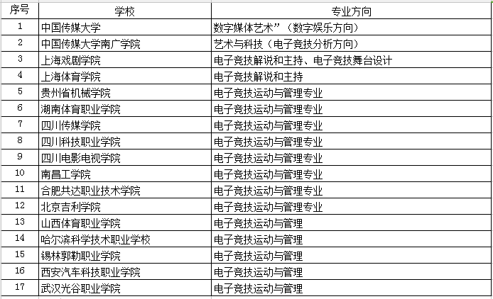 新澳天天开奖资料大全最新54期,适用计划解析方案_运动版81.913