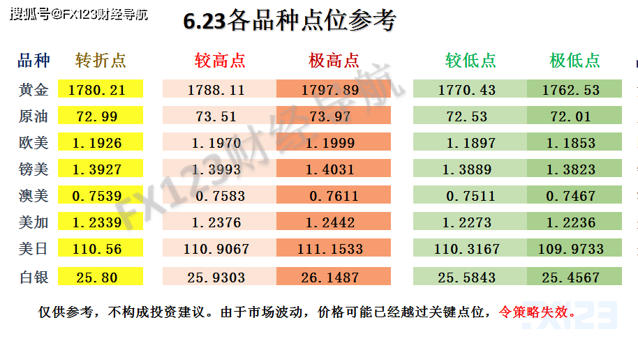 新澳天天彩资料,性质解答解释落实_基础版89.469