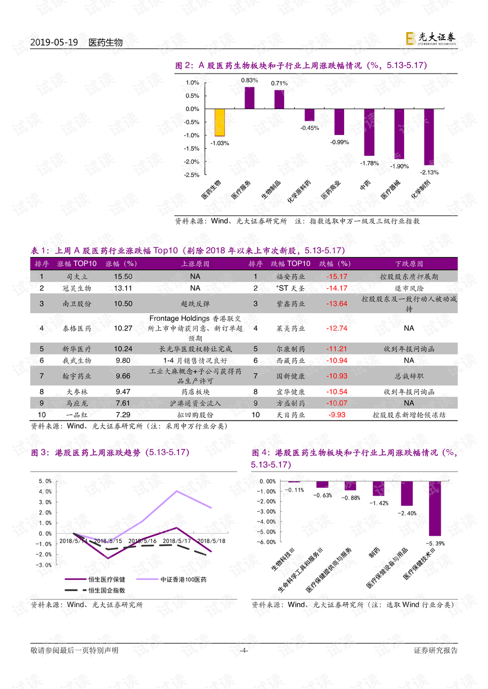 2024澳门特马今晚开奖56期的,高速计划响应执行_户外版74.654